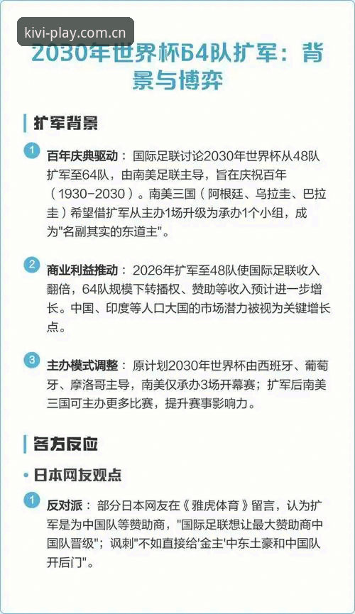 深度揭秘：2030世界杯扩军至66队，中国男足迎来绝佳机会？