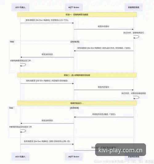 奇异果娱乐最新版 世界杯安保策略深度分析:英国警员人数锐减背后的创新协作模式