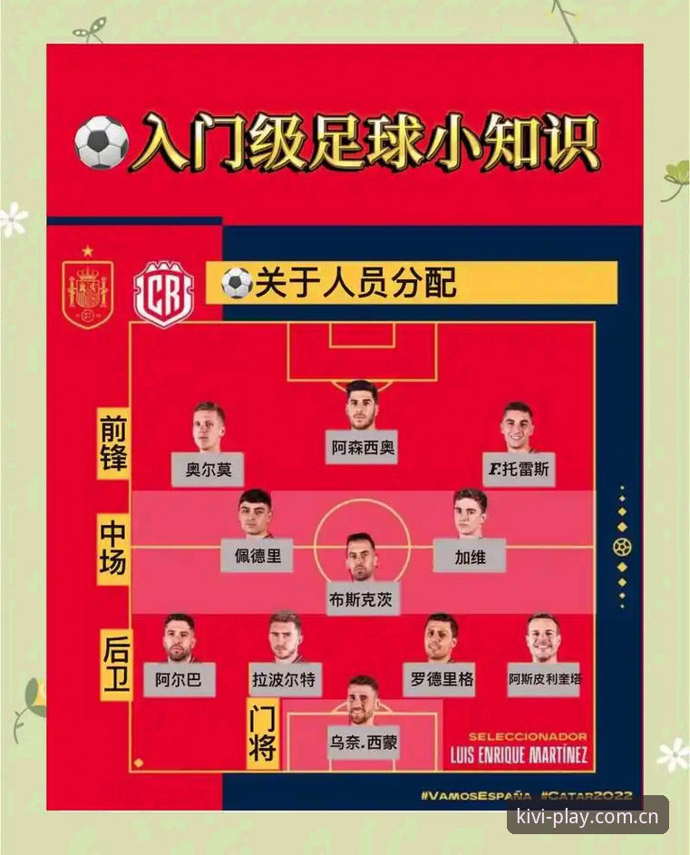 德国队世界杯大名单深度解析：诺伊尔回归与奇异果娱乐观赛体验全面指南