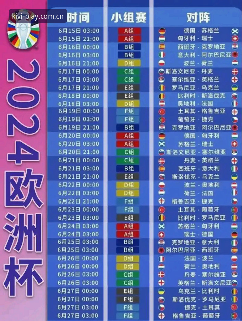 德国队世界杯大名单深度解析：诺伊尔回归与奇异果娱乐观赛体验全面指南