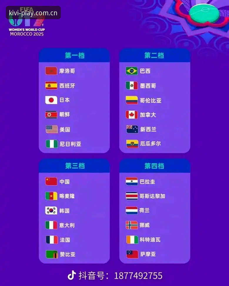 奇异果娱乐活动 U17世界杯抽签结果深度解析:奇异果娱乐用户观赛指南