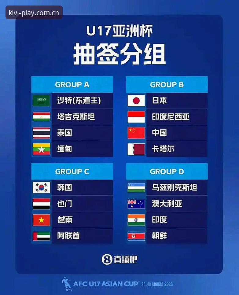 奇异果娱乐活动 U17世界杯抽签结果深度解析:奇异果娱乐用户观赛指南